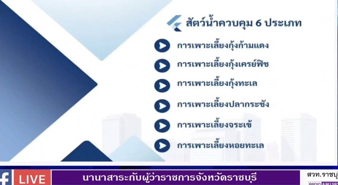 ร่วมออกรายการนานาสาระกับผู้ว่าราชการจังหวัดราชบุรี ประเด็น : สัตว์น้ำที่ห้ามนำมาเลี้ยงในราชอาณาจักรไทย..คลิก