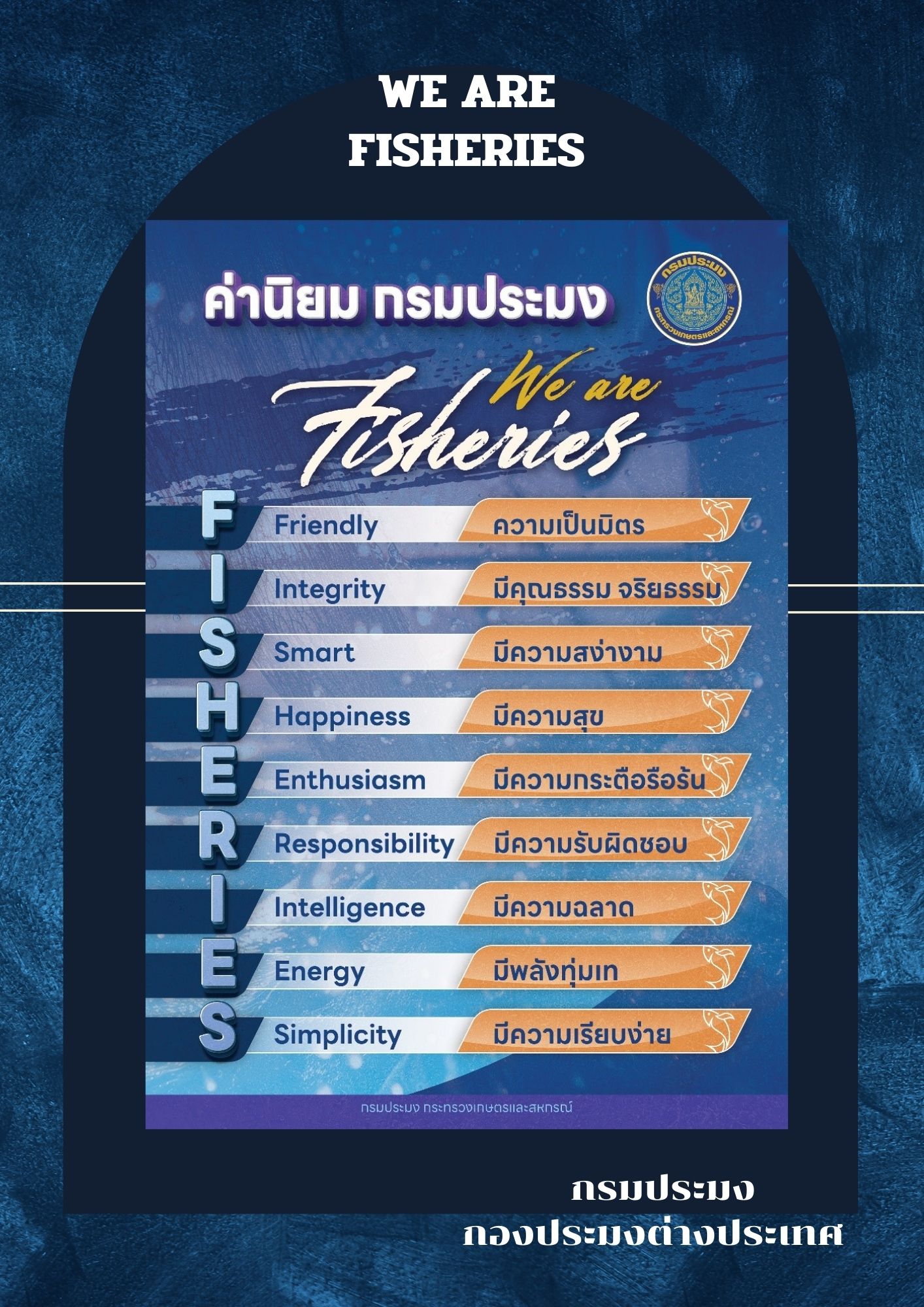สร้างค่านิยมวัฒนธรรมองค์กร