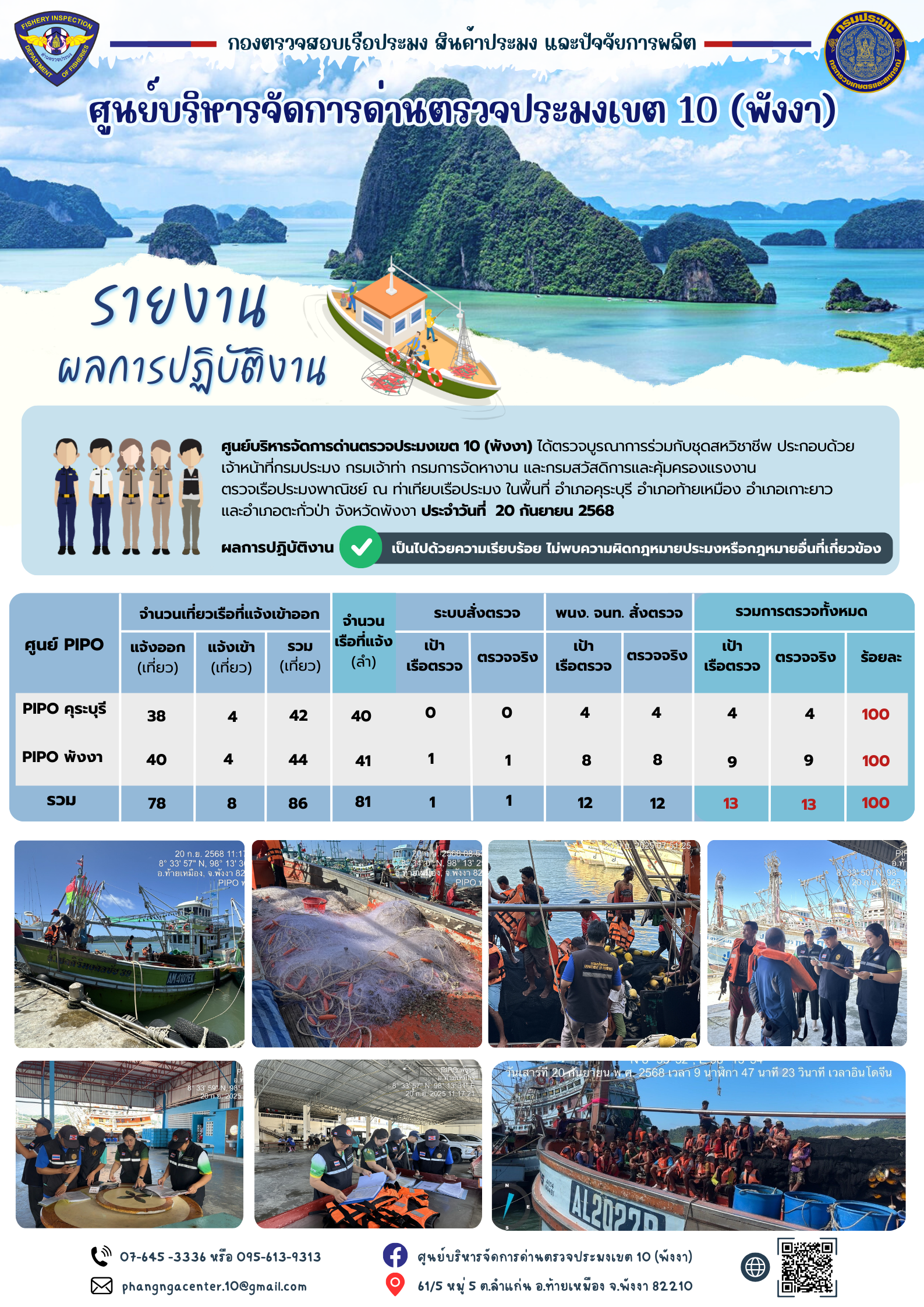 ข่าวประชาสัมพันธ์กิจกรรมการตรวจเรือประมงพาณิชย์แจ้งเข้า - ออก วันที่ 20 กันยายน 2568