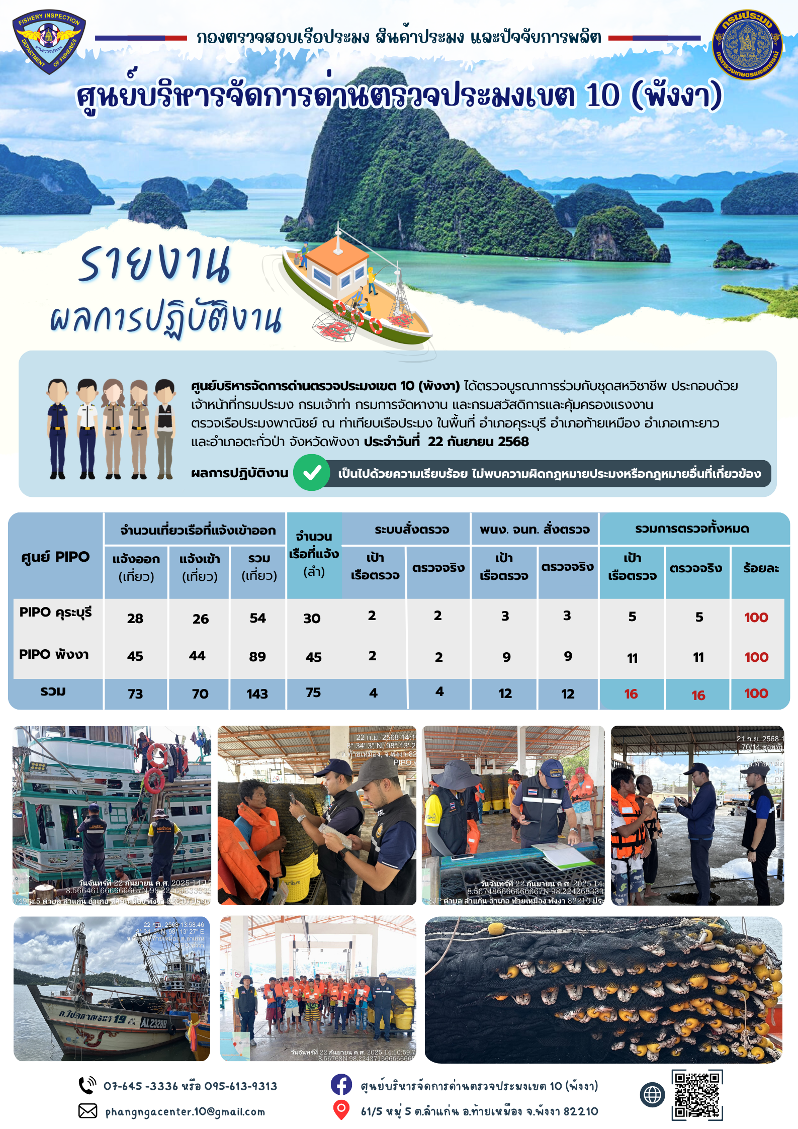 ข่าวประชาสัมพันธ์กิจกรรมการตรวจเรือประมงพาณิชย์แจ้งเข้า - ออก วันที่ 22 กันยายน 2568