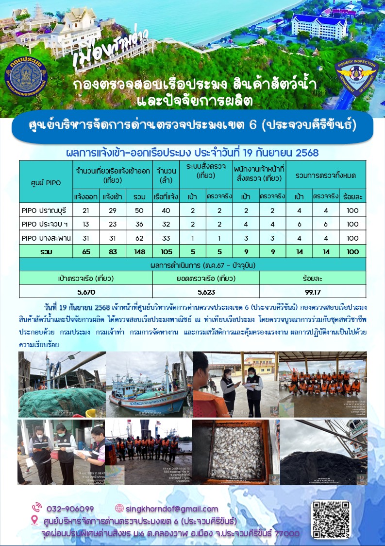 ตรวจสอบเรือประมงพาณิชย์ ณ ท่าเทียบเรือประมง..คลิก