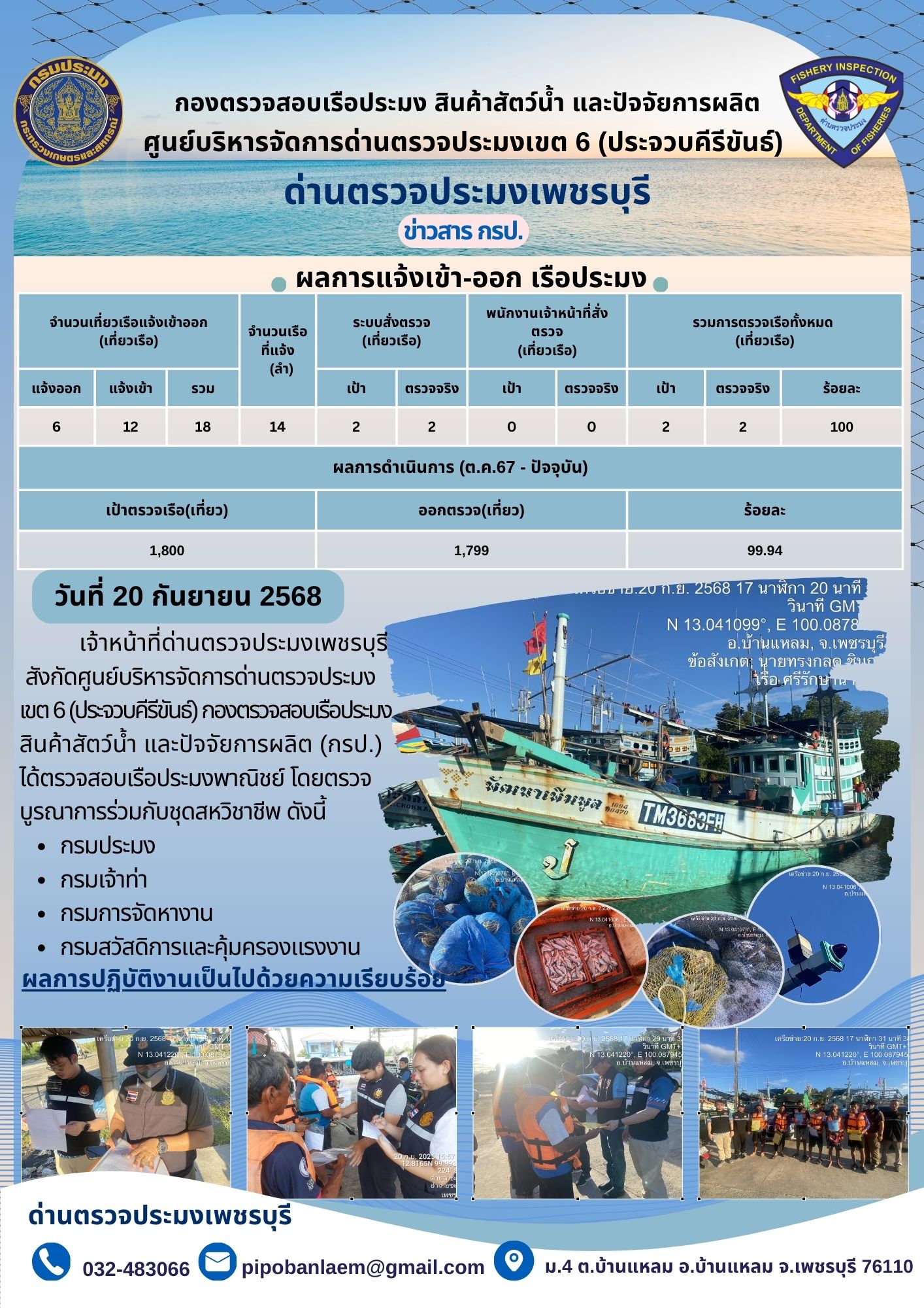 ตรวจสอบเรือประมงพาณิชย์ ณ ท่าเ