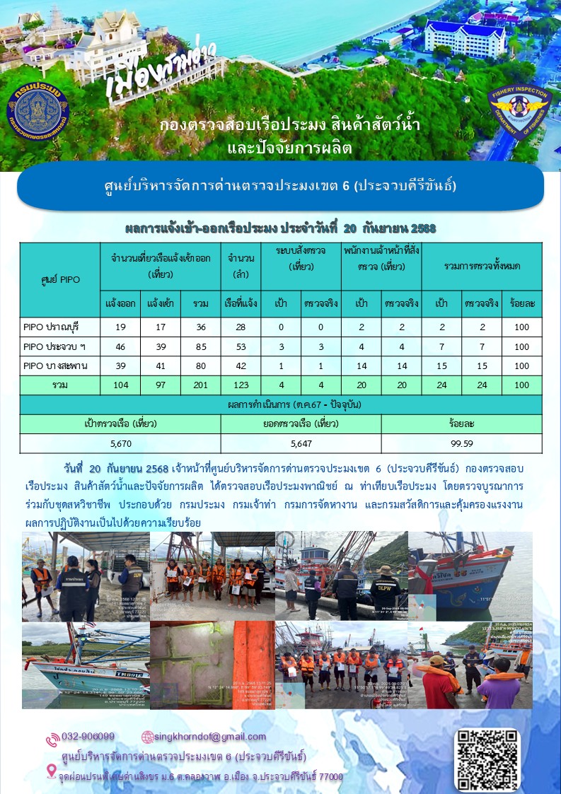 ตรวจสอบเรือประมงพาณิชย์ ณ ท่าเ