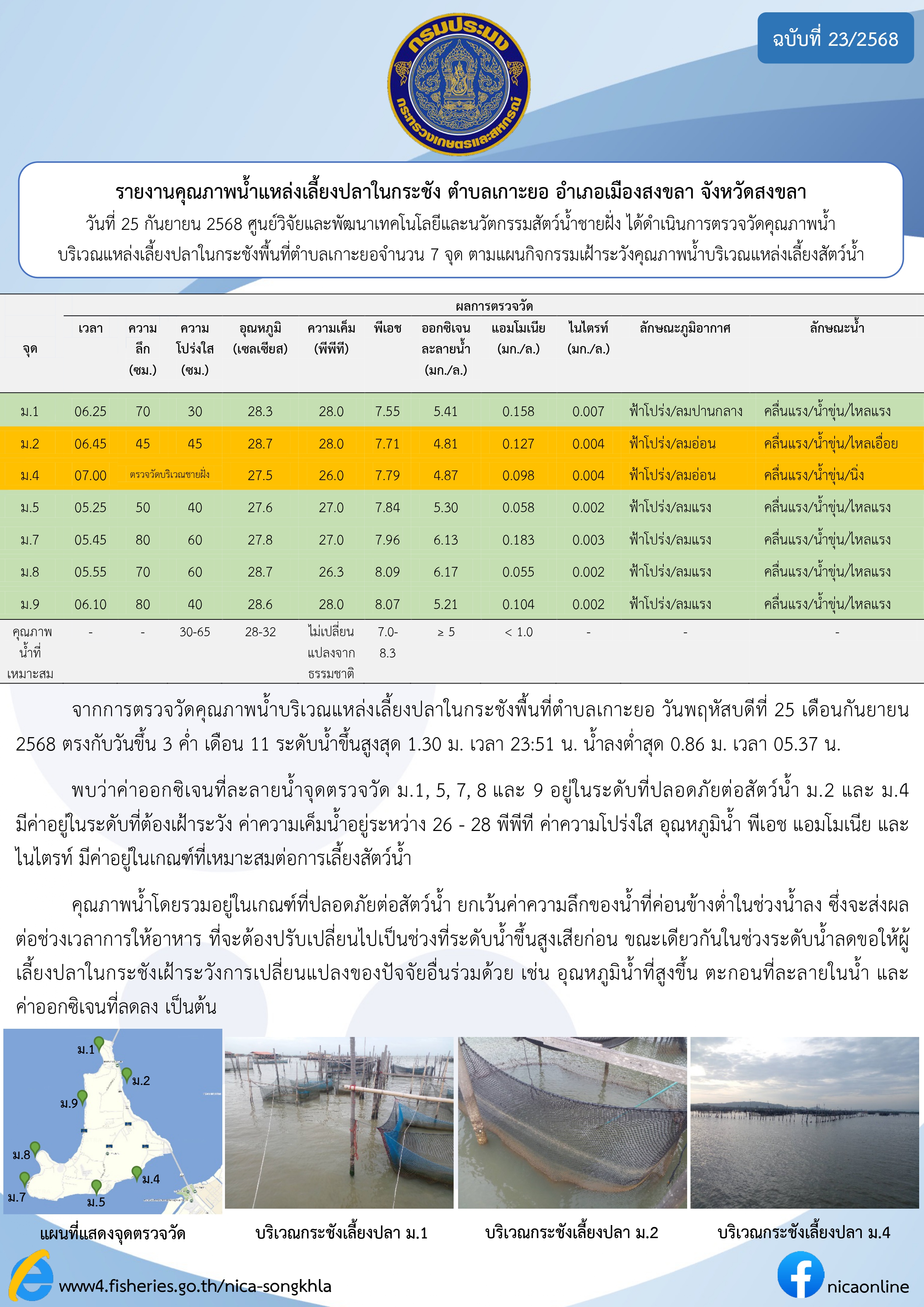 รายงานคุณภาพน้ำ ตำบลเกาะยอ อำเภอเมือง จังหวัดสงขลา 25 กันยายน 2568..คลิก