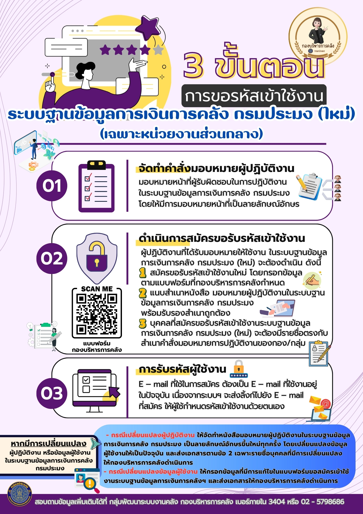 ขั้นตอนการขอรหัสเข้าใช้งานระบบฐานข้อมูลการเงินการคลัง กรมประมง (ใหม่) เฉพาะหน่วยงานส่วนกลาง