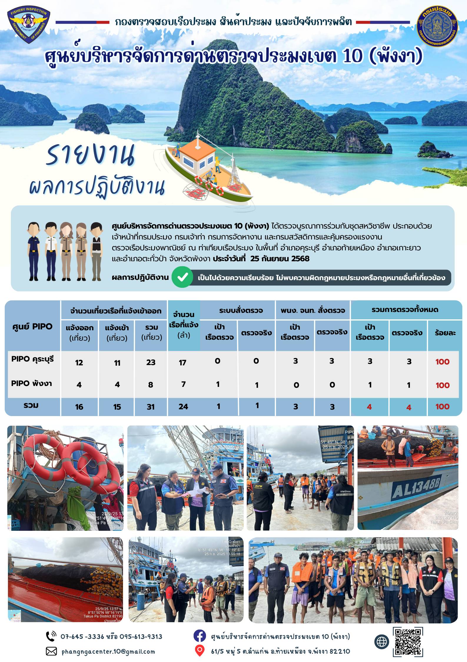 ข่าวประชาสัมพันธ์กิจกรรมการตรวจเรือประมงพาณิชย์แจ้งเข้า - ออก วันที่ 25 กันยายน 2568