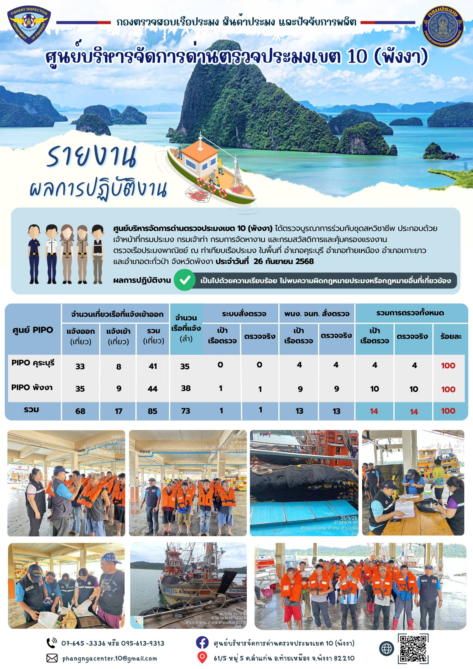 ข่าวประชาสัมพันธ์กิจกรรมการตรวจเรือประมงพาณิชย์แจ้งเข้า - ออก วันที่ 26 กันยายน 2568