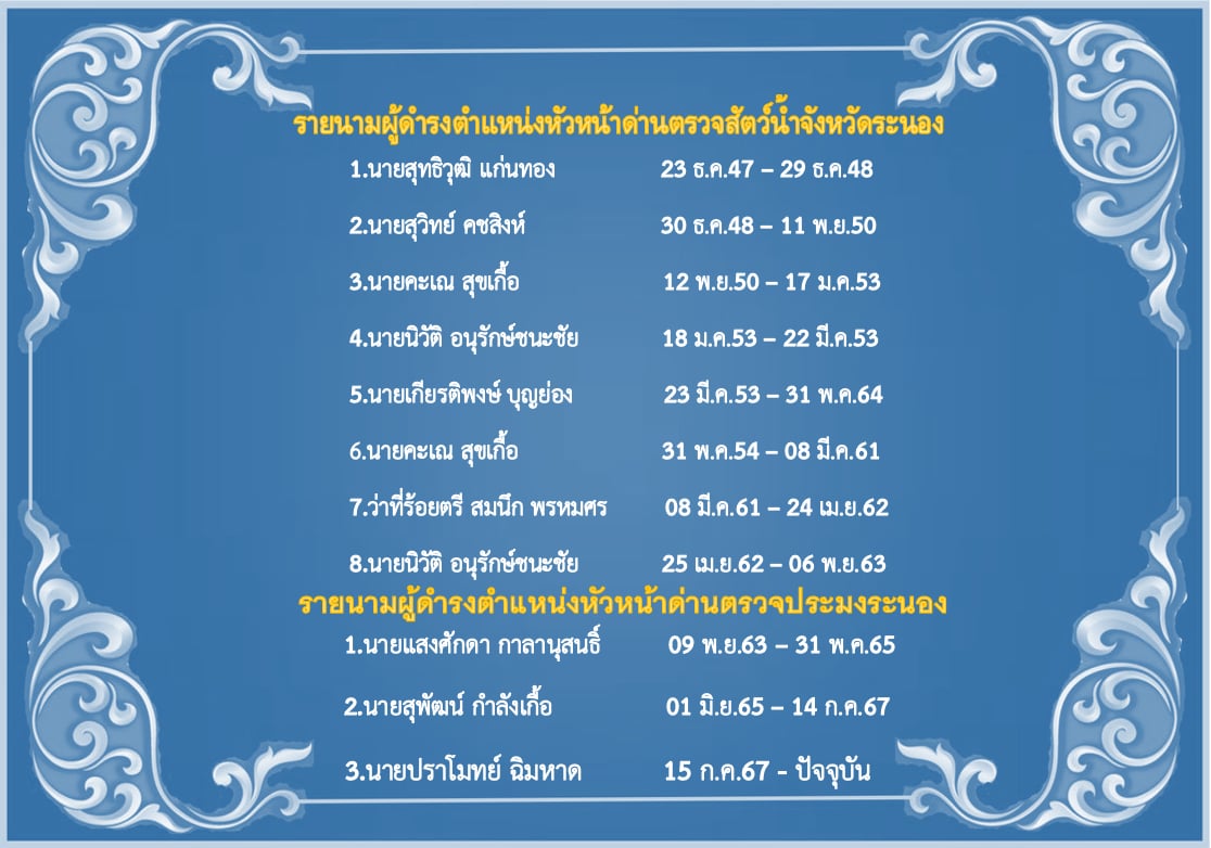ทำเนียบผู้บริหาร..คลิก