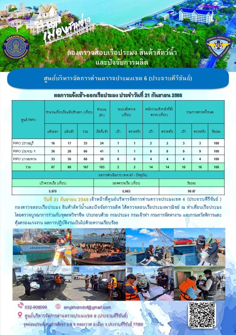 ตรวจสอบเรือประมงพาณิชย์ ณ ท่าเ