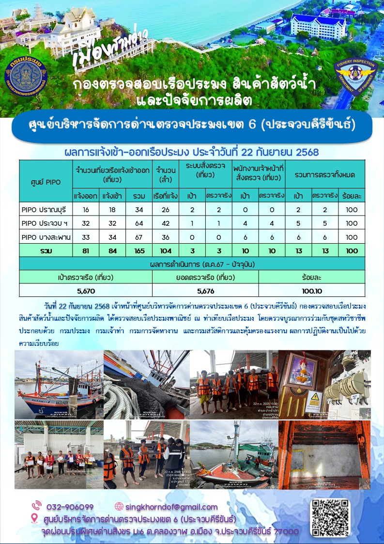 ตรวจสอบเรือประมงพาณิชย์ ณ ท่าเ