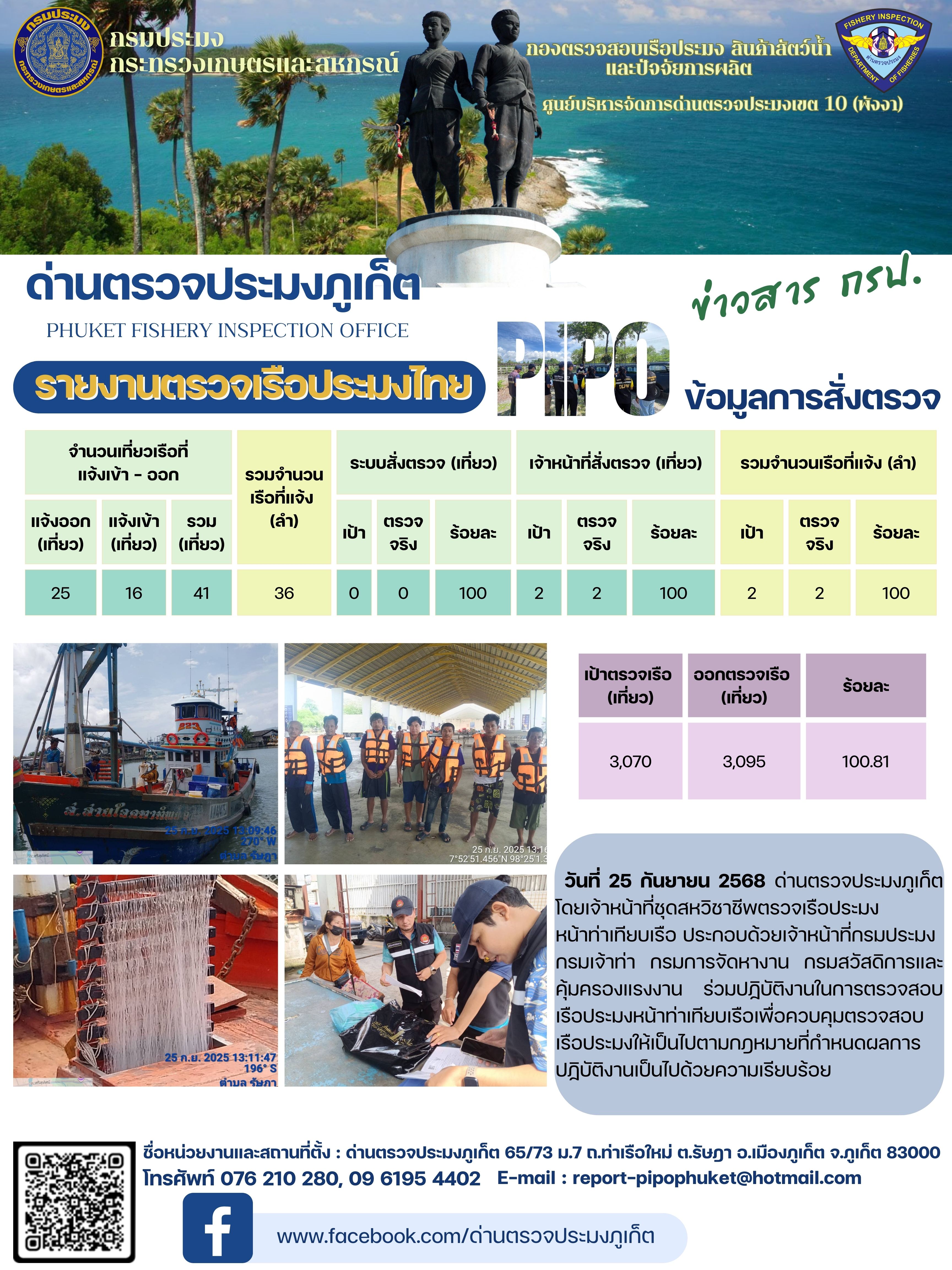 ข่าวประชาสัมพันธ์กิจกรรมการตรวจเรือประมงพาณิชย์แจ้งเข้า - ออก วันที่ 25 กันยายน 2568