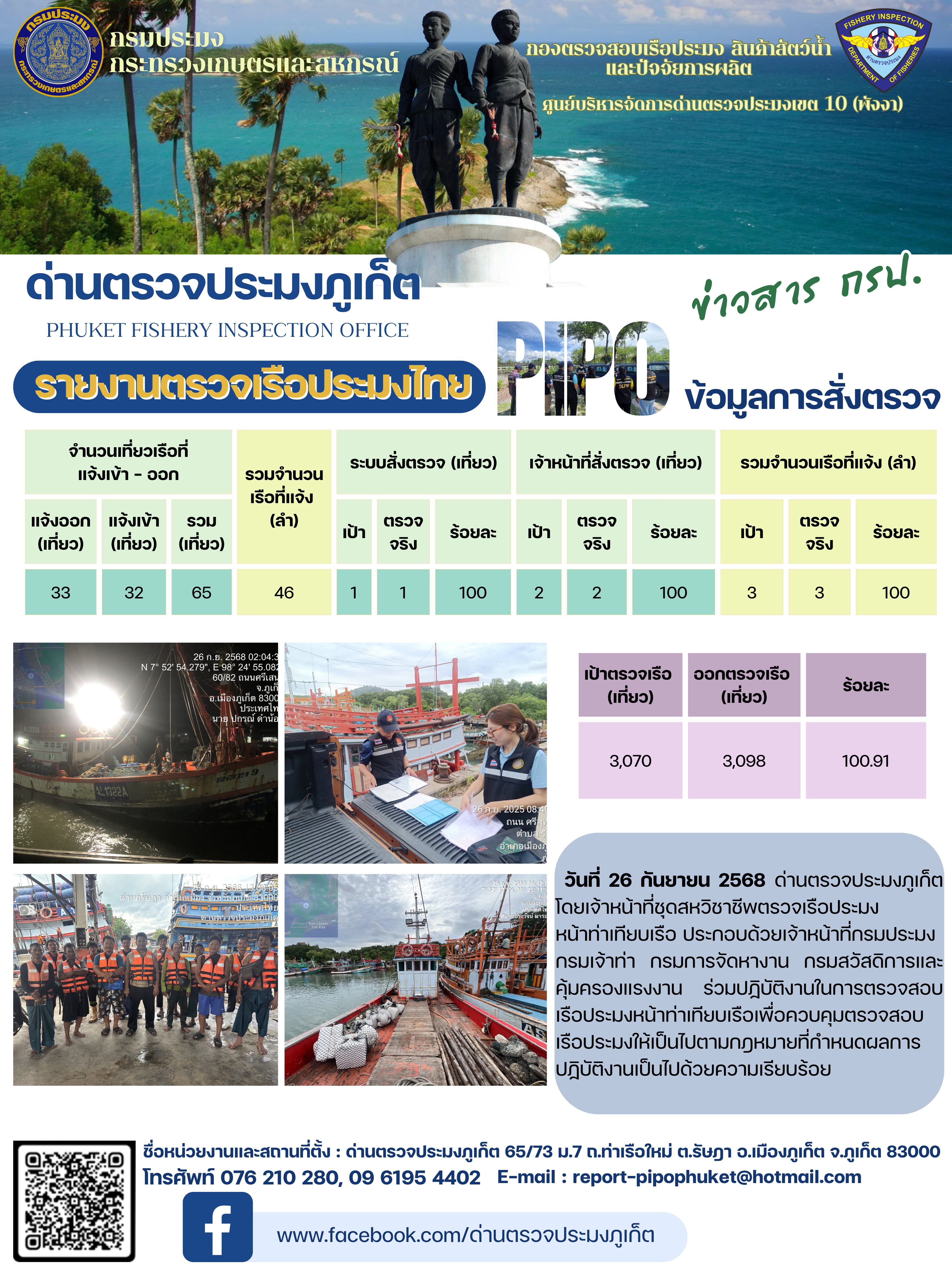 ข่าวประชาสัมพันธ์กิจกรรมการตรวจเรือประมงพาณิชย์แจ้งเข้า - ออก วันที่ 26 กันยายน 2568