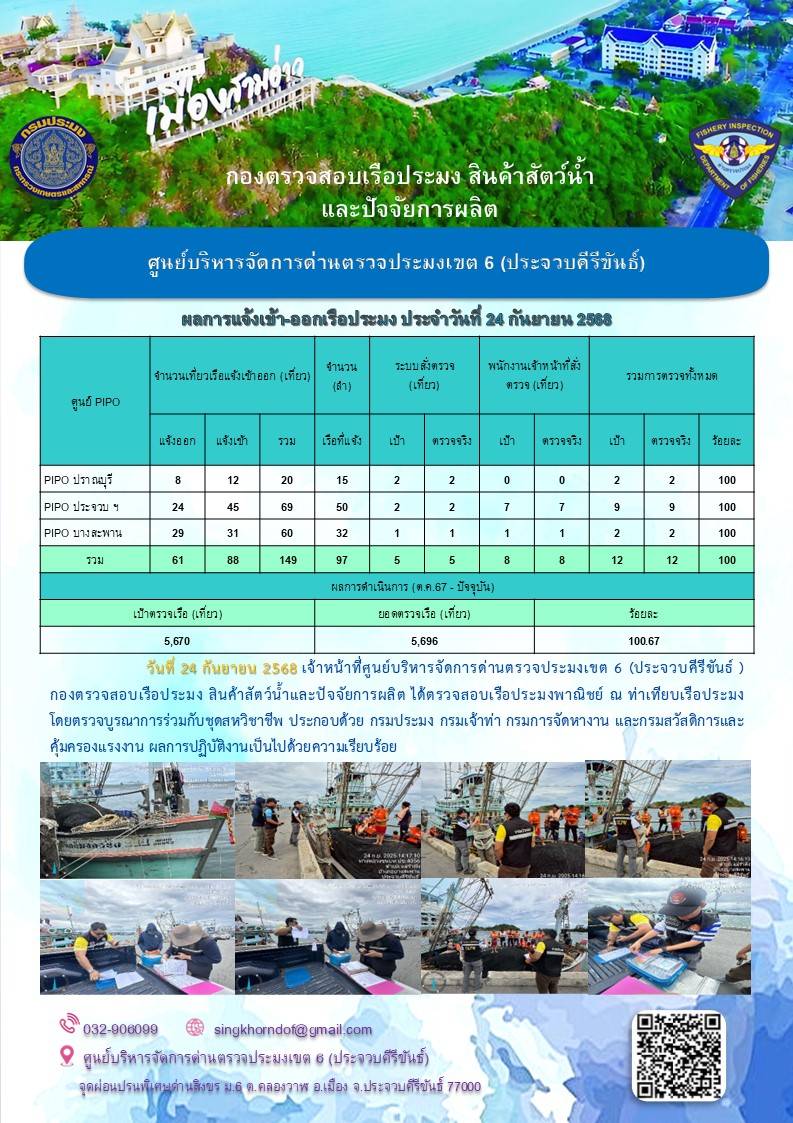 ตรวจสอบเรือประมงพาณิชย์ ณ ท่าเ