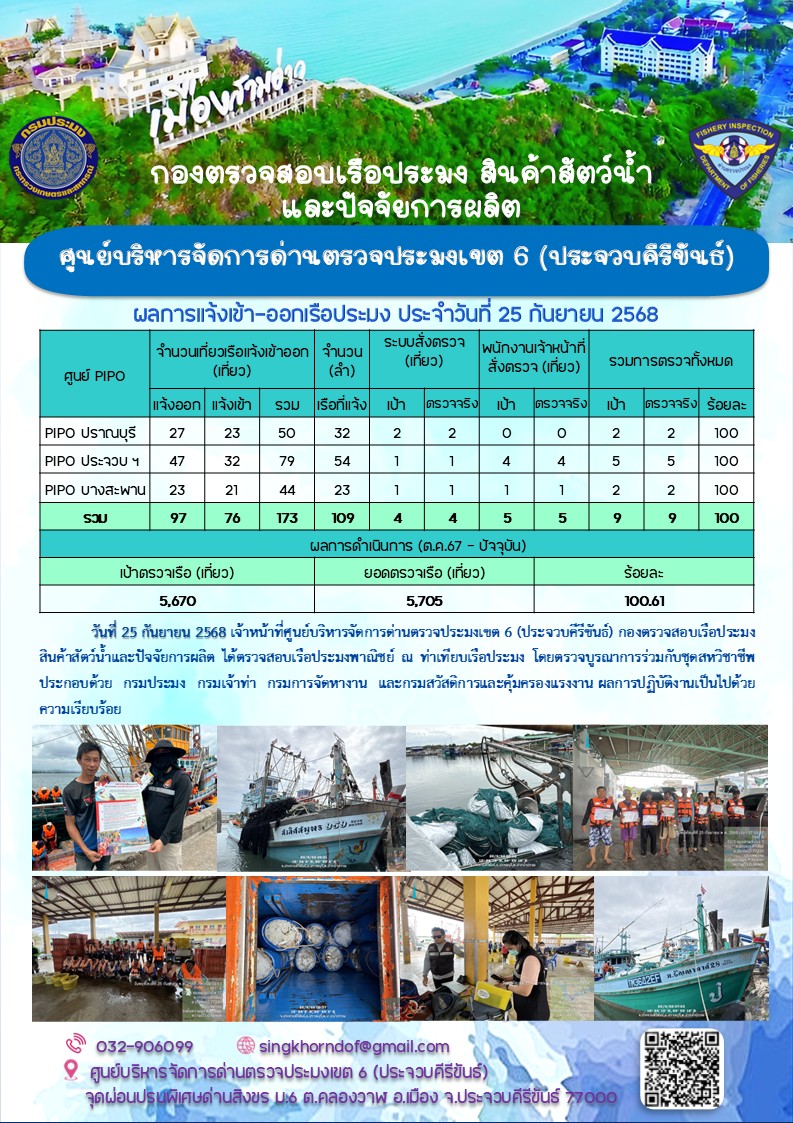ตรวจสอบเรือประมงพาณิชย์ ณ ท่าเ