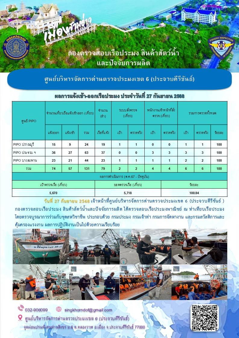 ตรวจสอบเรือประมงพาณิชย์ ณ ท่าเ