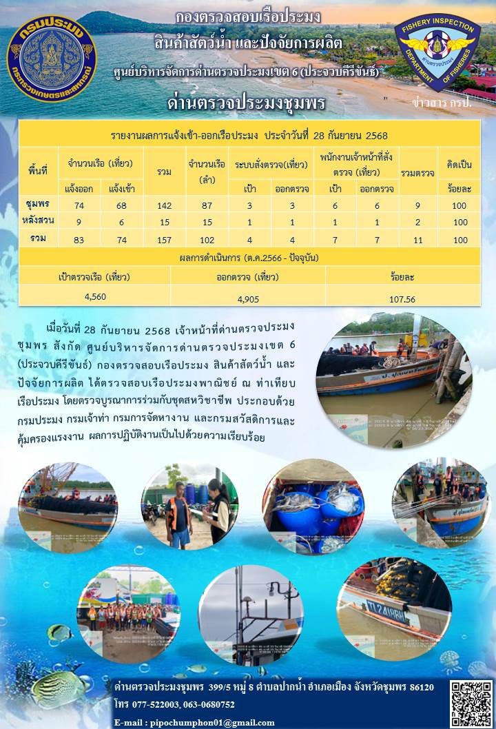ตรวจสอบเรือประมงพาณิชย์ ณ ท่าเ