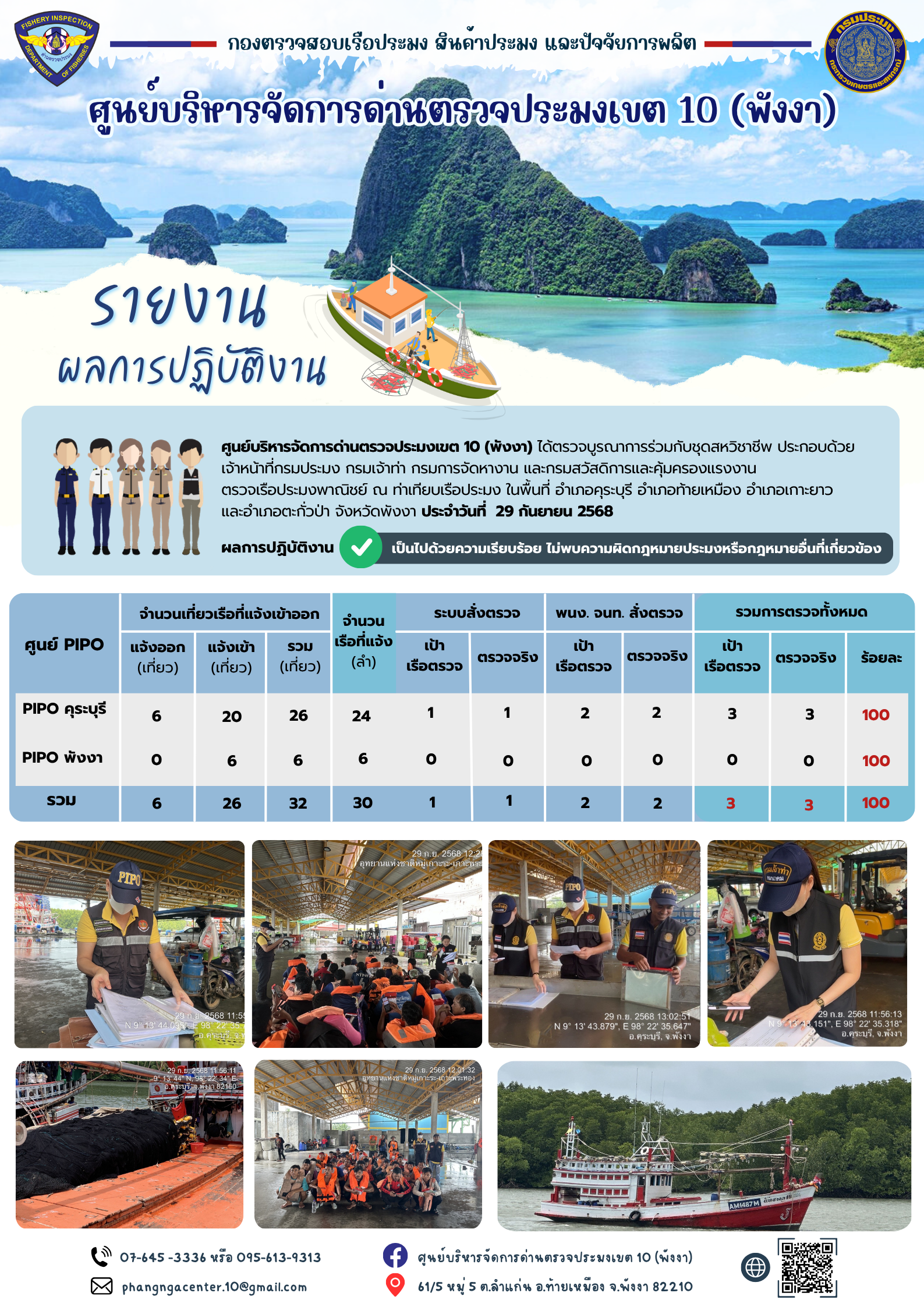 ข่าวประชาสัมพันธ์กิจกรรมการตรวจเรือประมงพาณิชย์แจ้งเข้า - ออก วันที่ 29 กันยายน 2568