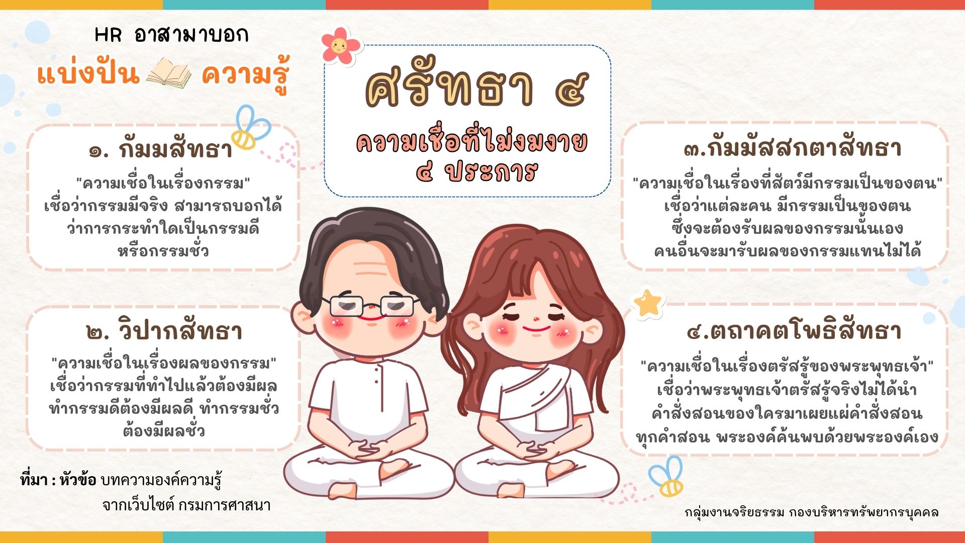 ประชาสัมพันธ์สื่ออินโฟกราฟิกส์ (Infographic) การส่งเสริมคุณธรรม จริยธรรม..คลิก