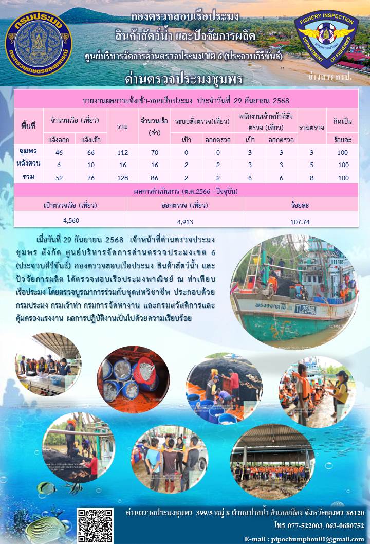 ข่าวสารการปฎิบัติงานประจำวันที่ 29 กันยายน 2568