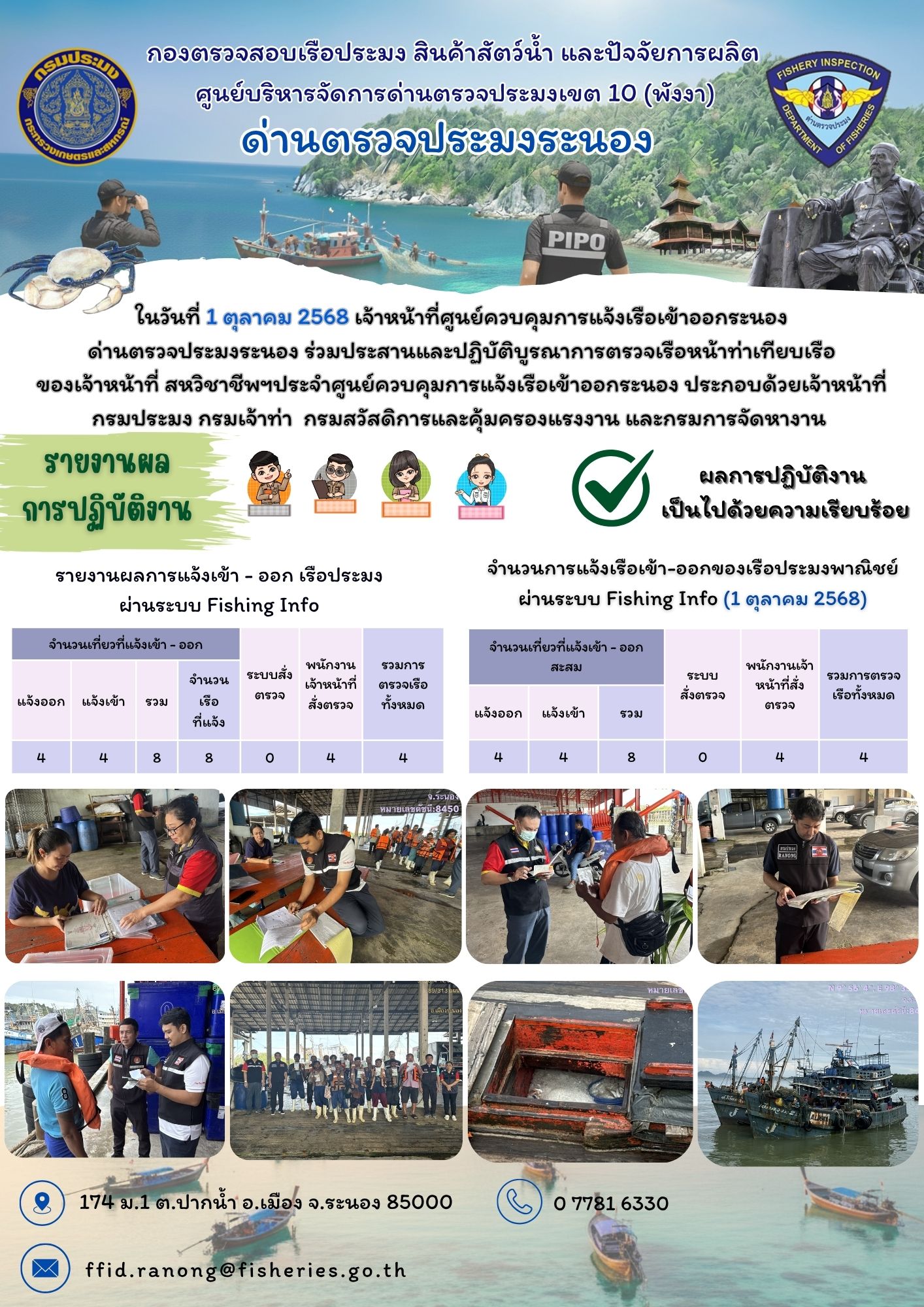 ตรวจสอบเรือประมงพาณิชย์ ณ ท่าเทียบเรือประมง..คลิก
