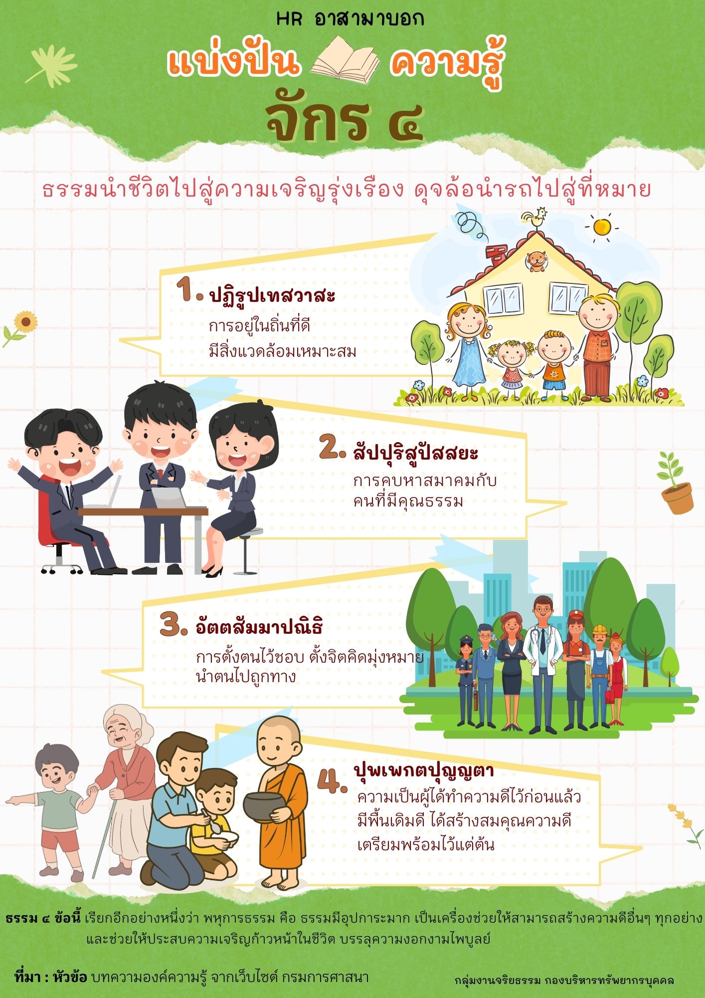 HR อาสามาบอก แบ่งปันความรู้ เรื่อง จักร 4..คลิก