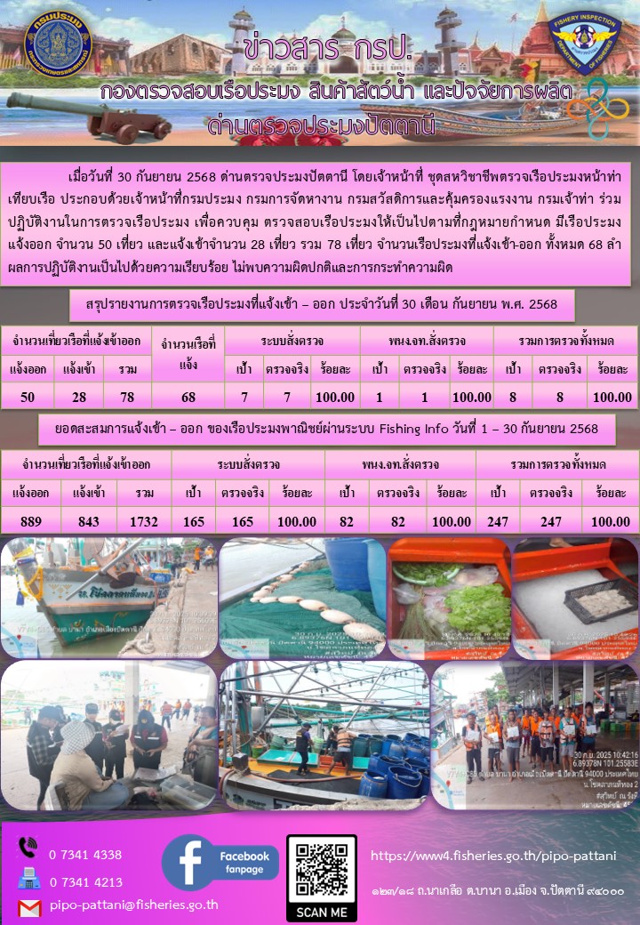 ข่าวสารการปฏิบัติงาน ด่านตรวจประมงปัตตานี วันที่ 30 กันยายน 2568