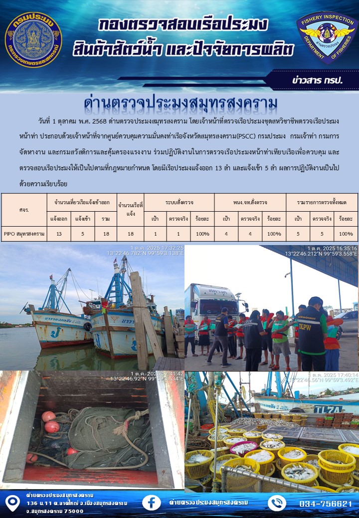 สถิติการแจ้งเข้า - ออกเรือประมงพาณิชย์ ด่านตรวจประมงสมุทรสงคราม ประจำวันที่ 1 ตุลาคม 2568