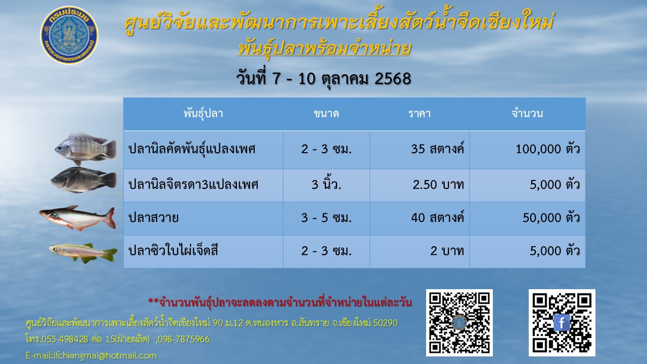 พันธุ์ปลาพร้อมจำหน่าย วันที่ 7-10 ตุลาคม 2568 