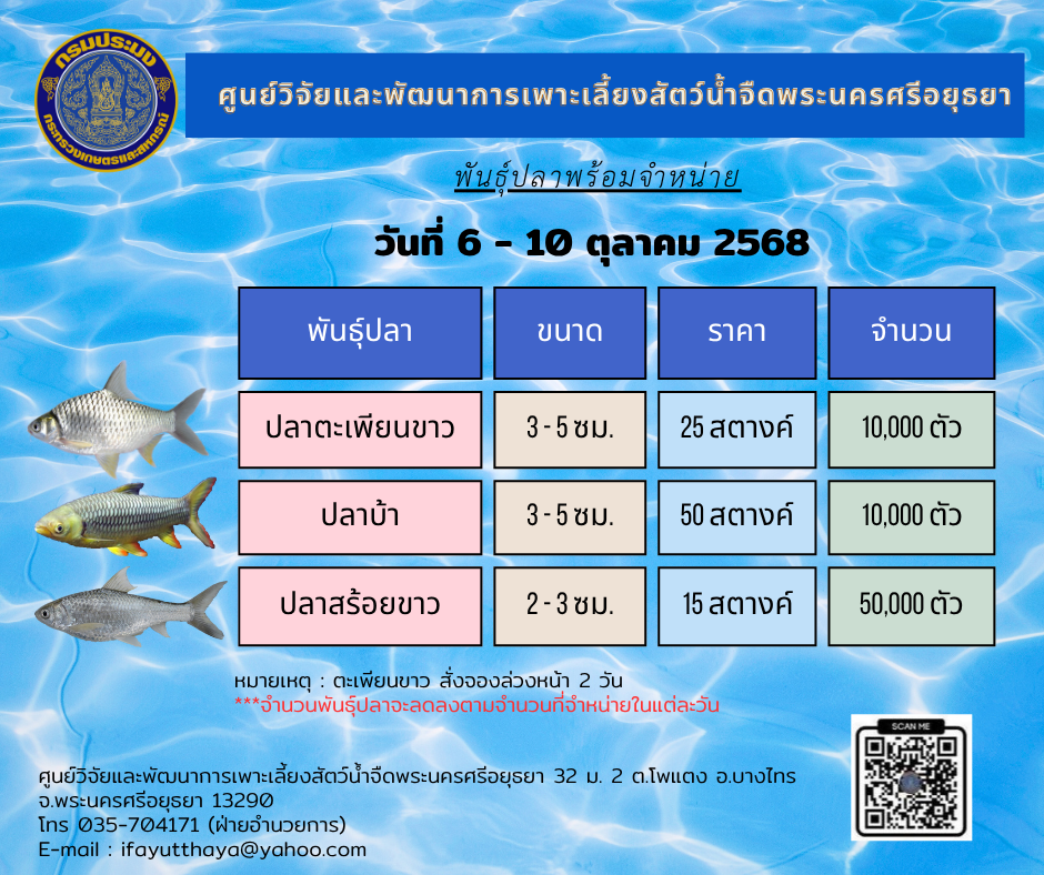 ชนิดพันธุ์สัตว์น้ำพร้อมจำหน่าย  6 - 10 ตุลาคม 2568 ศพจ.พระนครศรีอยุธยา