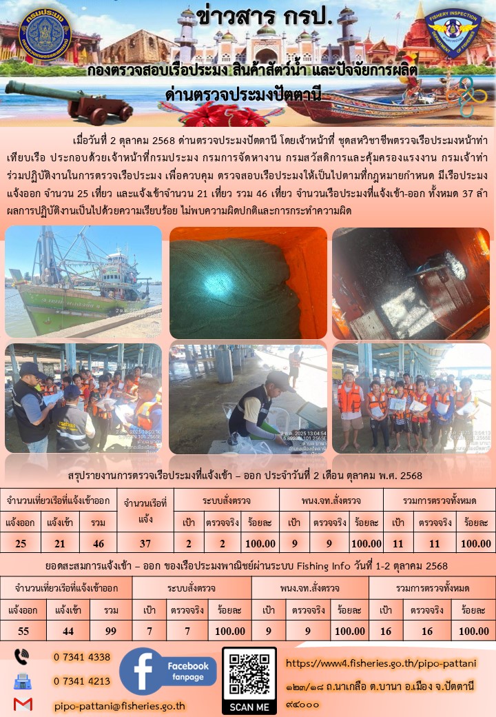 ข่าวสารการปฏิบัติงาน ด่านตรวจประมงปัตตานี วันที่ 2 ตุลาคม 2568