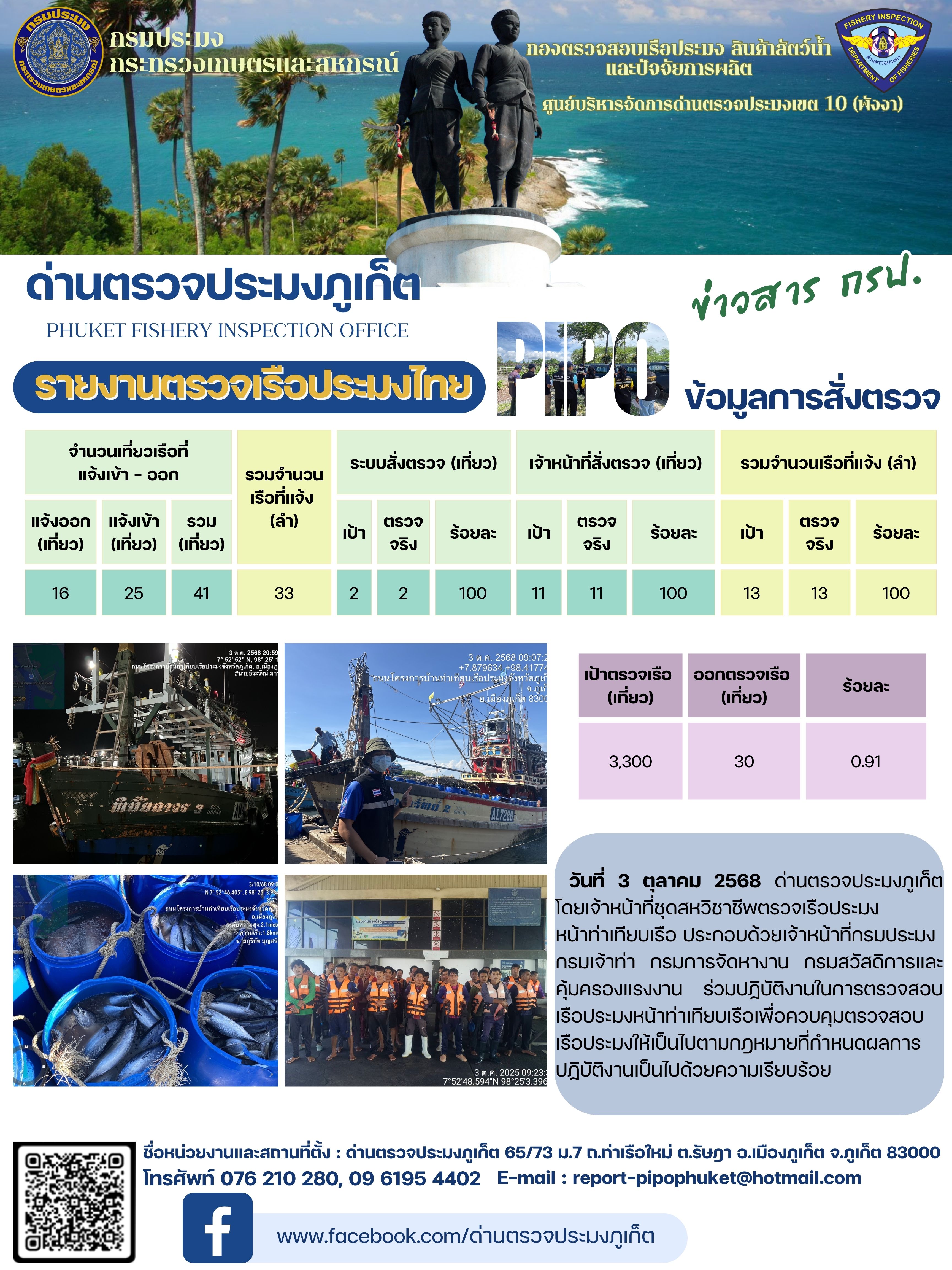 ข่าวประชาสัมพันธ์กิจกรรมการตรวจเรือประมงพาณิชย์แจ้งเข้า - ออก วันที่ 3 ตุลาคม 2568