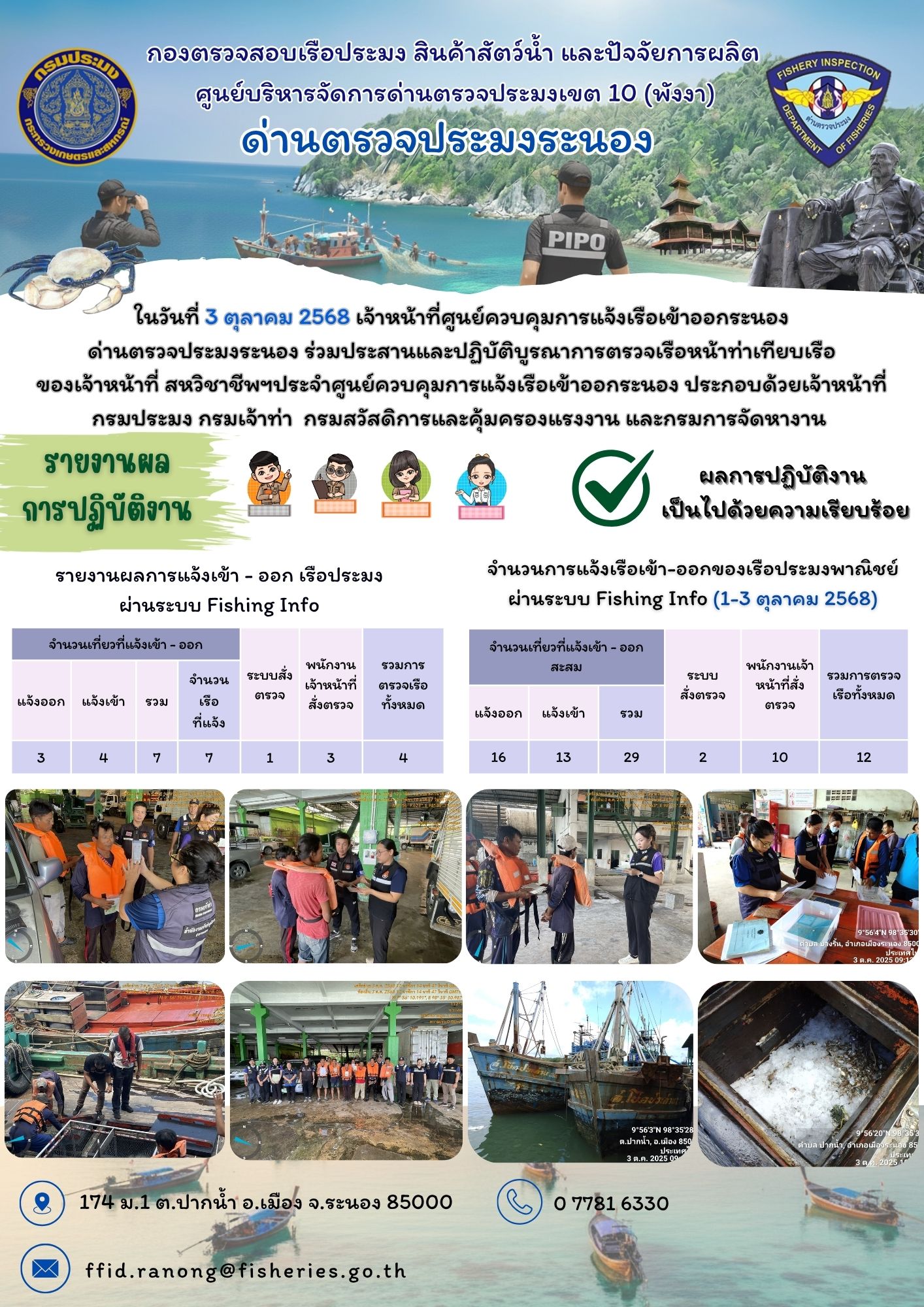 ตรวจสอบเรือประมงพาณิชย์ ณ ท่าเทียบเรือประมง..คลิก