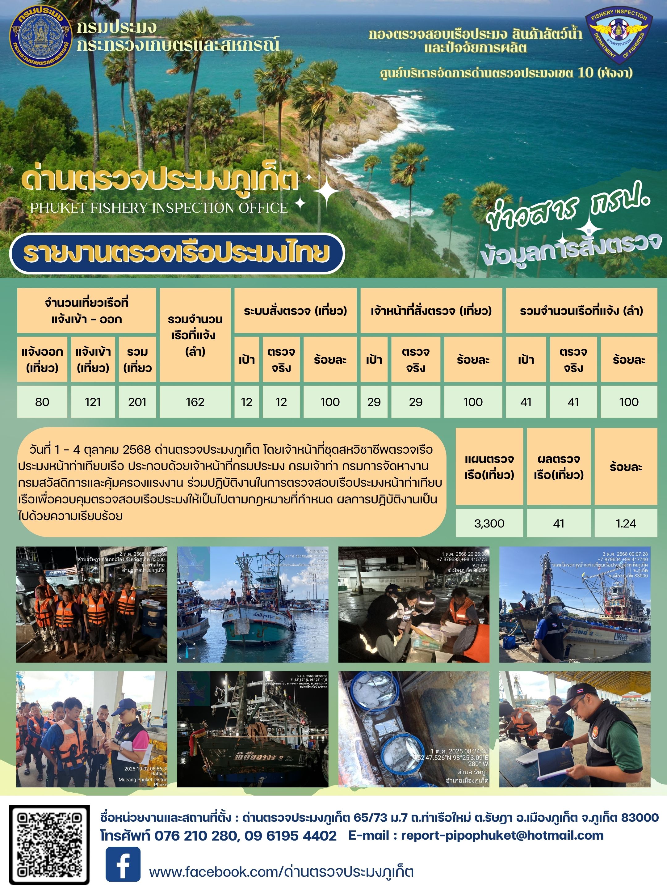 ข่าวประชาสัมพันธ์กิจกรรมการตรว