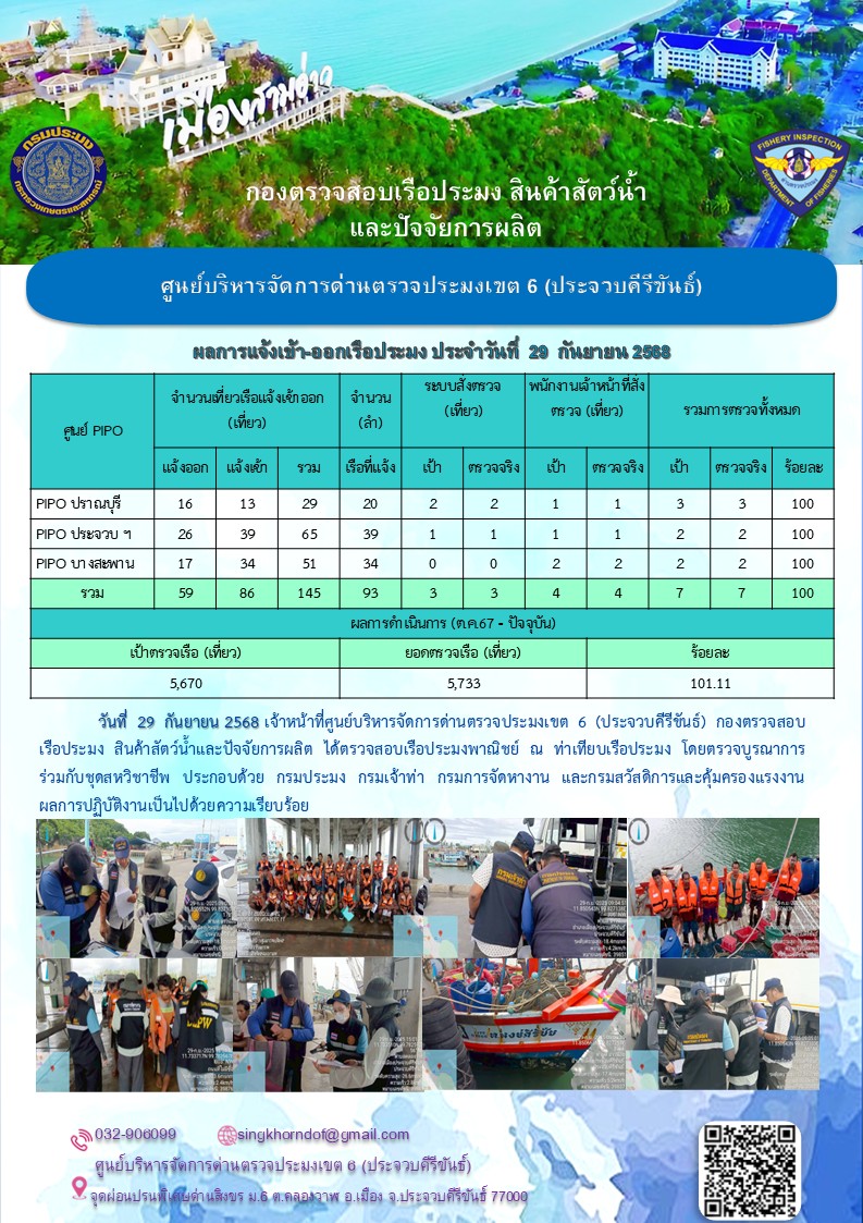 ตรวจสอบเรือประมงพาณิชย์ ณ ท่าเ