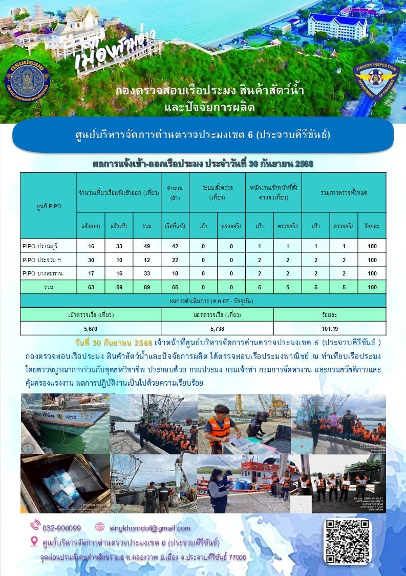 ตรวจสอบเรือประมงพาณิชย์ ณ ท่าเทียบเรือประมง..คลิก