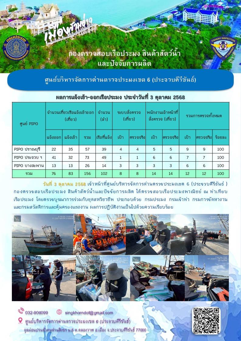 ตรวจสอบเรือประมงพาณิชย์ ณ ท่าเทียบเรือประมง