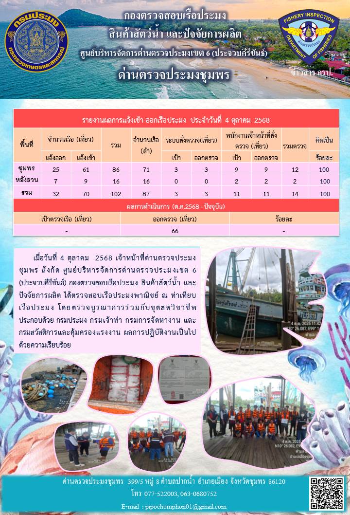 ตรวจสอบเรือประมงพาณิชย์ ณ ท่าเ
