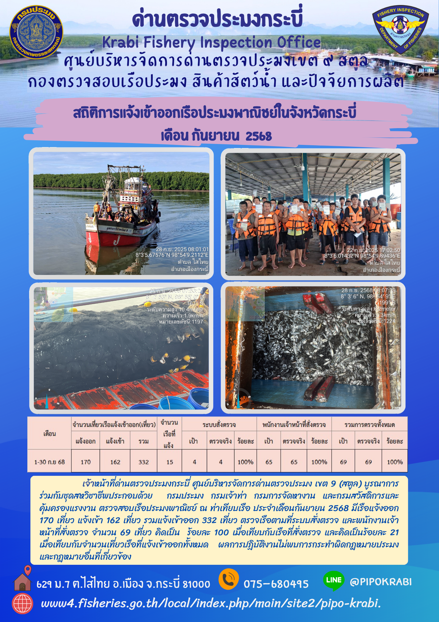 สถิติตรวจสอบเรือประมงประจำเดือนกันยายน 2568..คลิก