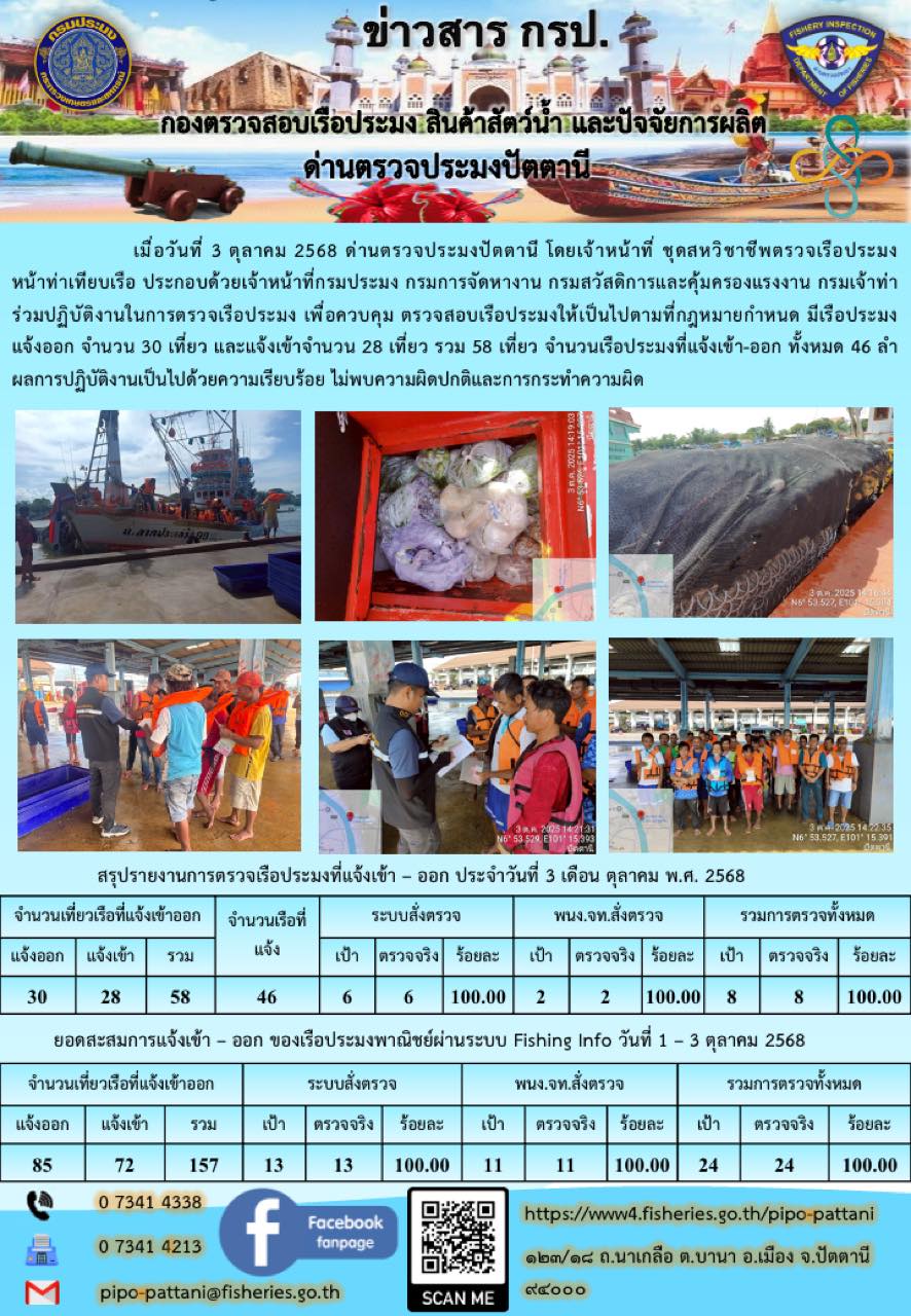 ข่าวสารการปฏิบัติงาน ด่านตรวจประมงปัตตานี วันที่ 3 ตุลาคม 2568