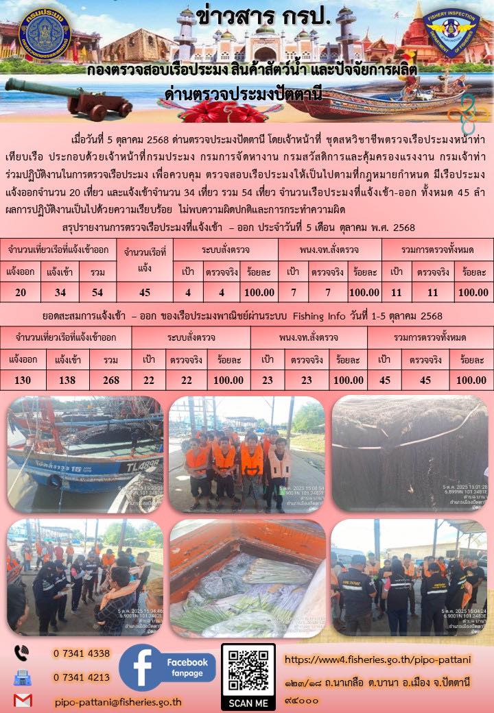 ข่าวสารการปฏิบัติงาน ด่านตรวจประมงปัตตานี วันที่ 5 ตุลาคม 2568
