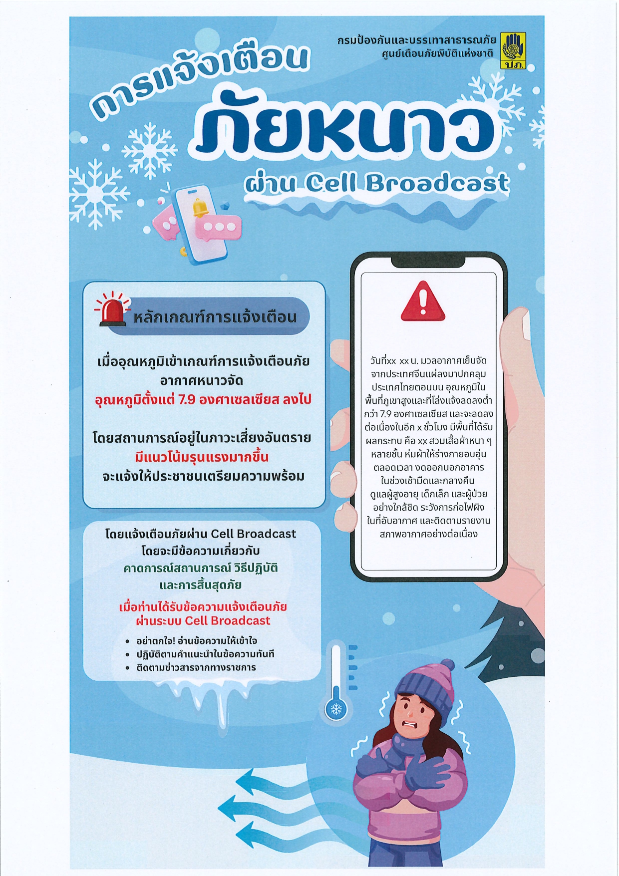 จังหวัดสตูล ประชาสัมพันธ์การใช้งานระบบแจ้งเตือนภัยผ่านสัญญาณโทรศัพท์เคลื่อนที่ (Cell Broadcast)..คลิก