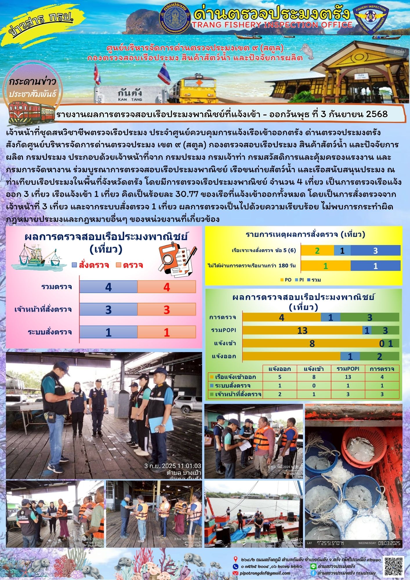 #ผลการแจ้งเข้าออกและการตรวจสอบเรือประมงประจำวันที่ 3 กันยายน 2568