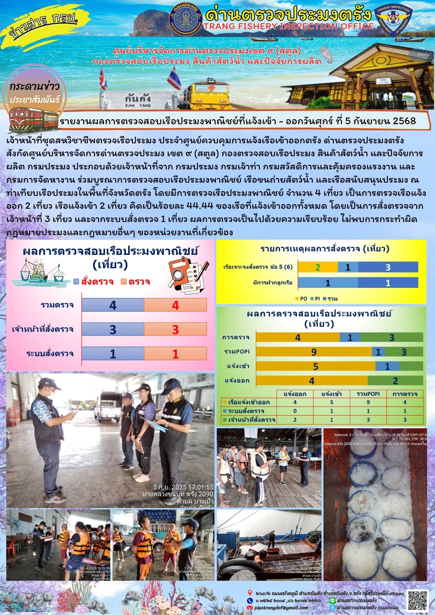 #ผลการแจ้งเข้าออกและการตรวจสอบเรือประมงประจำวันที่ 5 กันยายน 2568..คลิก