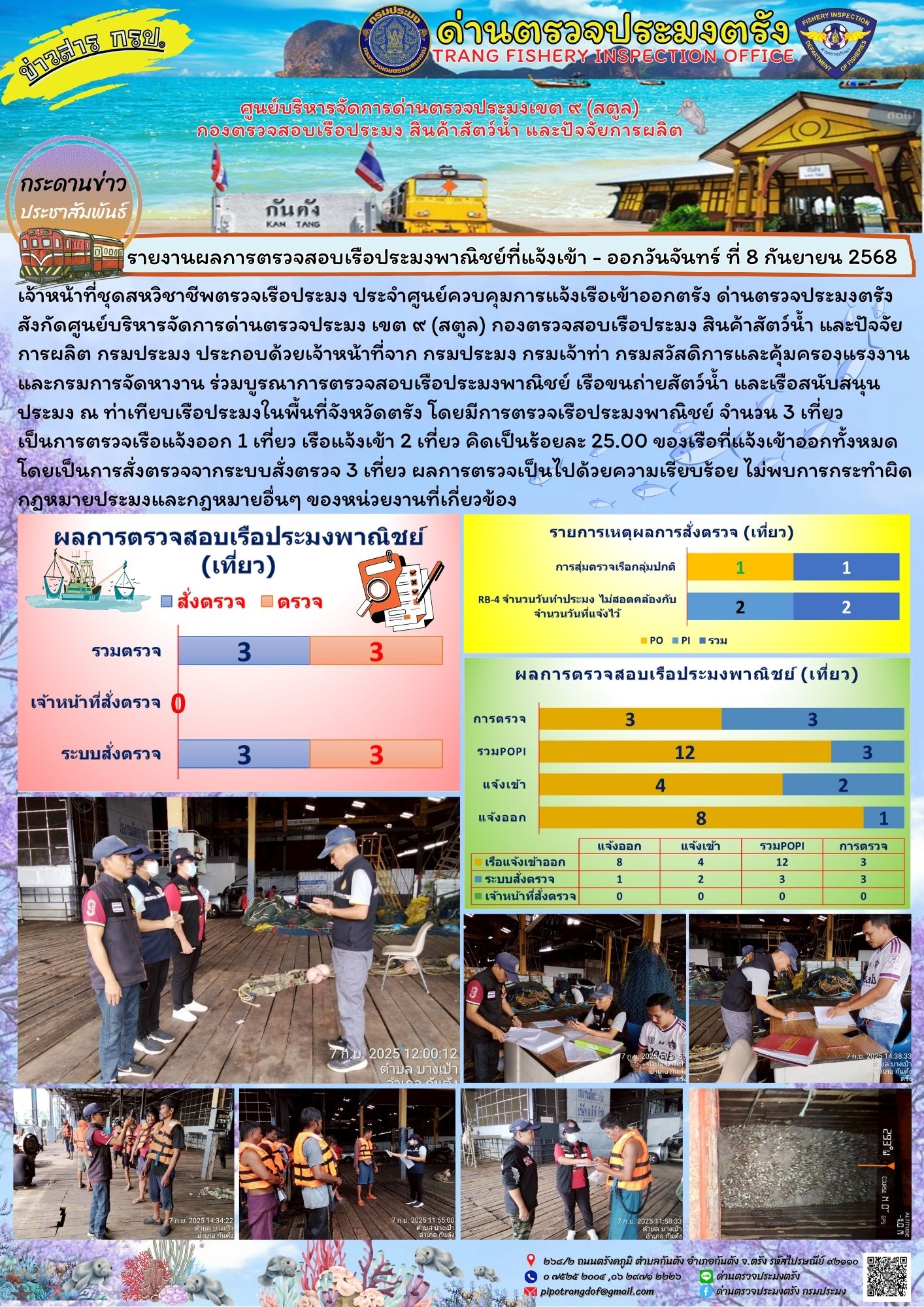 #ผลการแจ้งเข้าออกและการตรวจสอบเรือประมงประจำวันที่ 8 กันยายน 2568..คลิก
