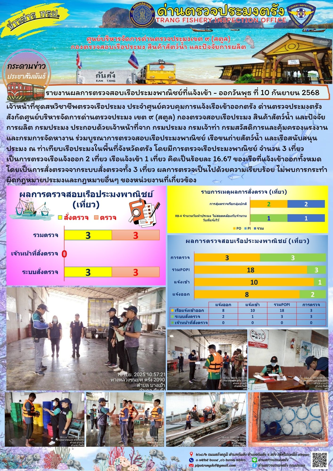 #ผลการแจ้งเข้าออกและการตรวจสอบเรือประมงประจำวันที่ 10 กันยายน 2568..คลิก