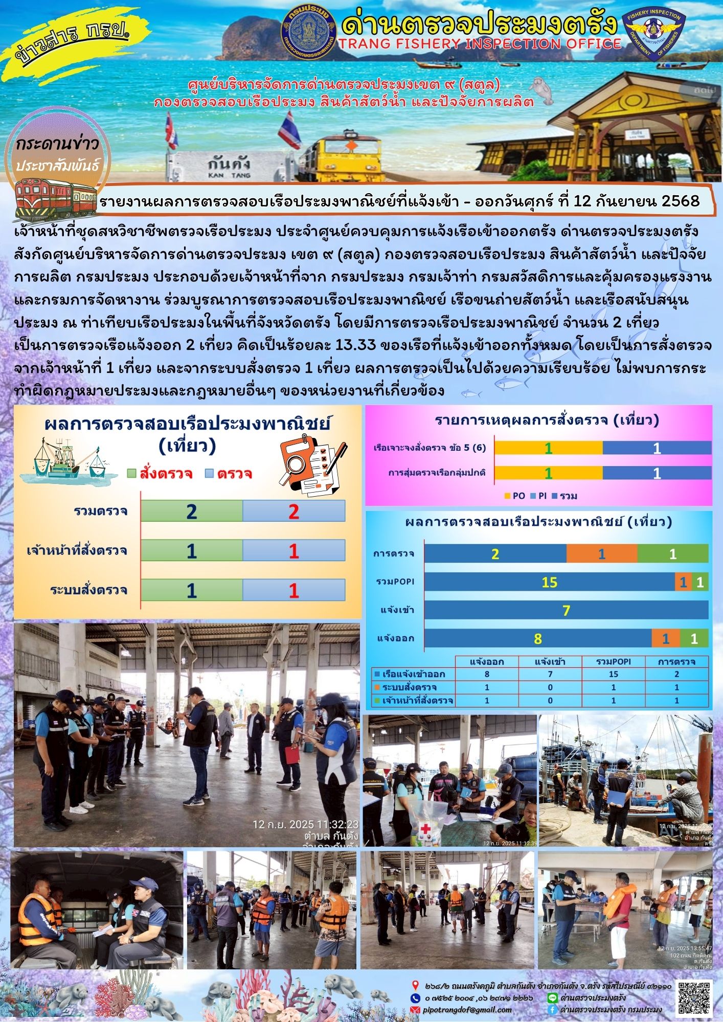 #ผลการแจ้งเข้าออกและการตรวจสอบเรือประมงประจำวันที่ 12 กันยายน 2568..คลิก