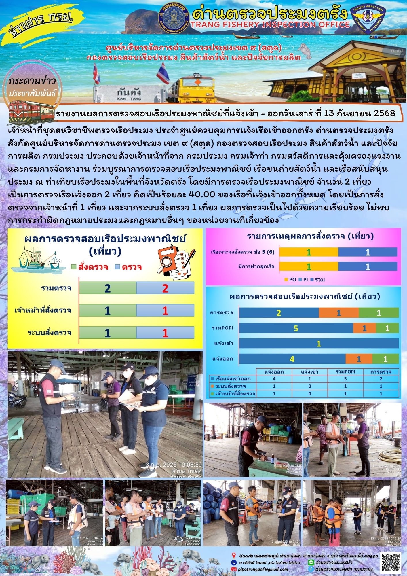 #ผลการแจ้งเข้าออกและการตรวจสอบเรือประมงประจำวันที่ 13 กันยายน 2568..คลิก