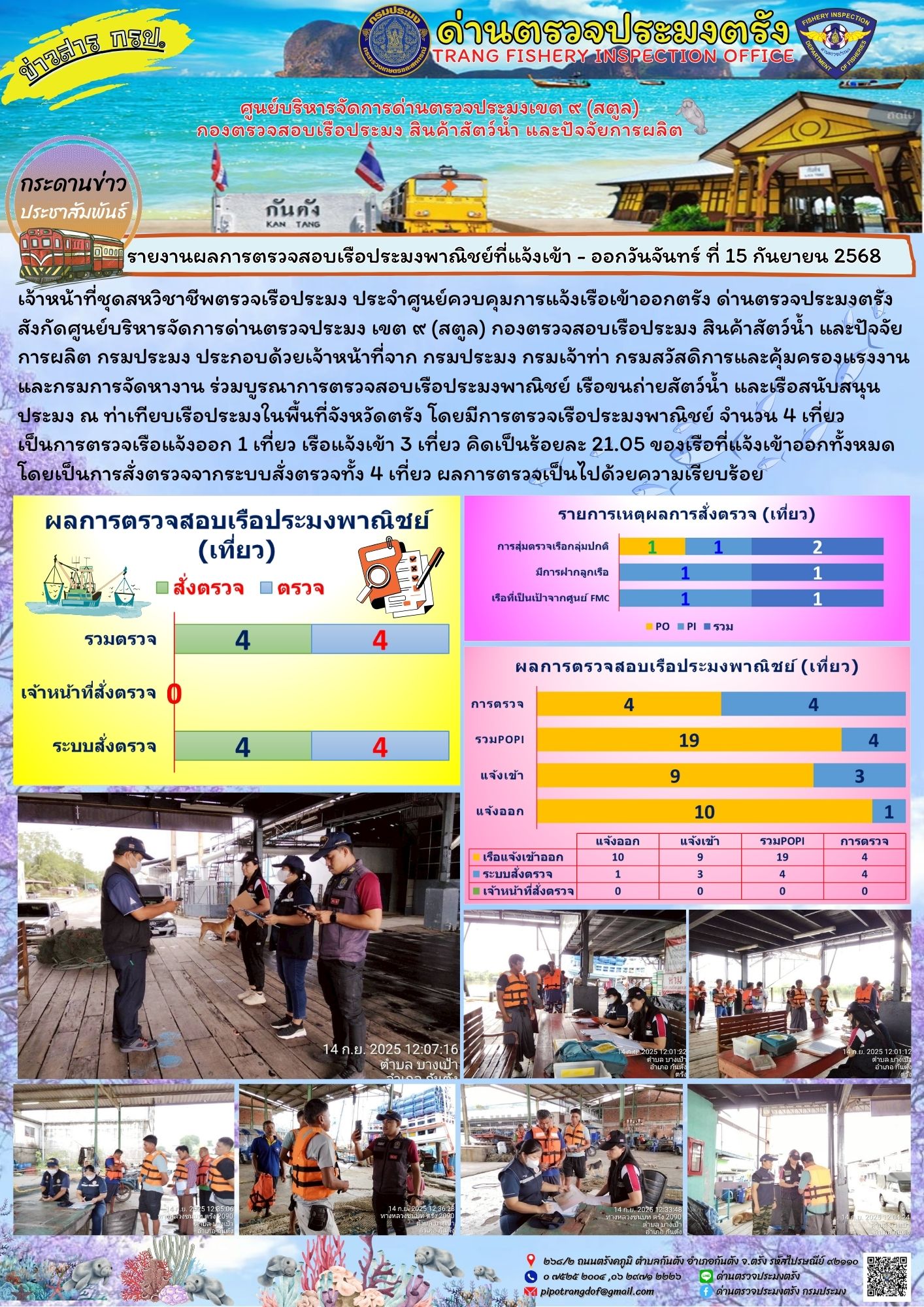 #ผลการแจ้งเข้าออกและการตรวจสอบเรือประมงประจำวันที่ 15 กันยายน 2568..คลิก