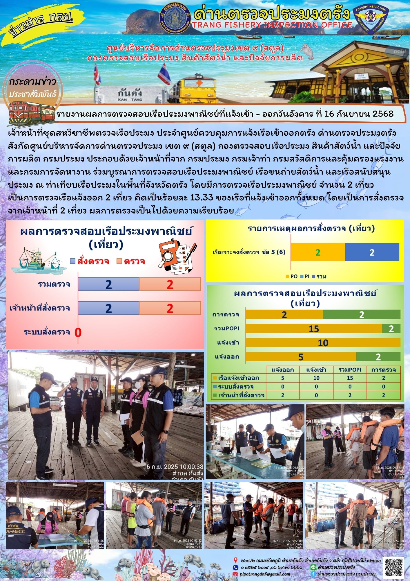#ผลการแจ้งเข้าออกและการตรวจสอบเรือประมงประจำวันที่ 16 กันยายน 2568..คลิก