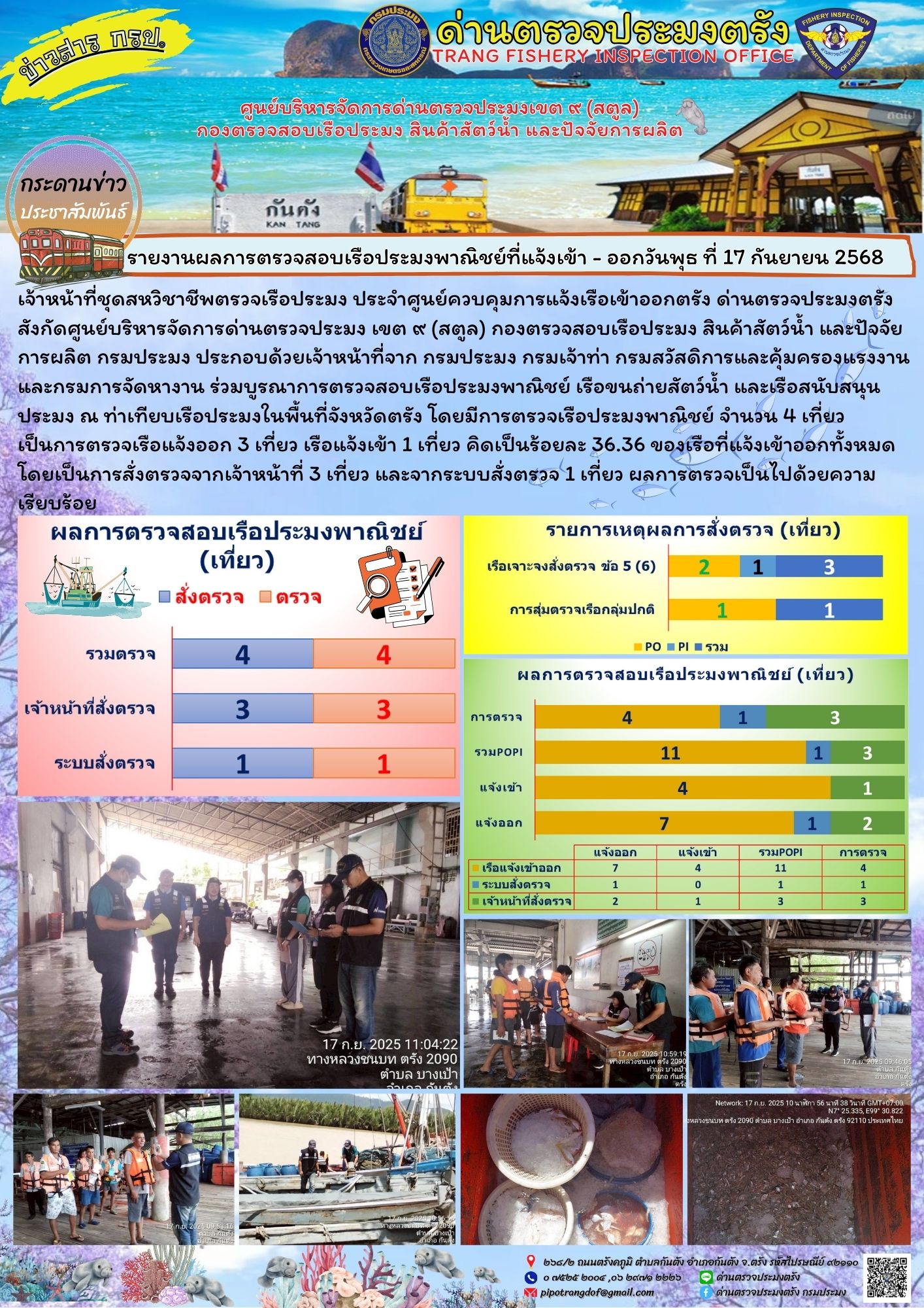 #ผลการแจ้งเข้าออกและการตรวจสอบเรือประมงประจำวันที่ 17 กันยายน 2568..คลิก